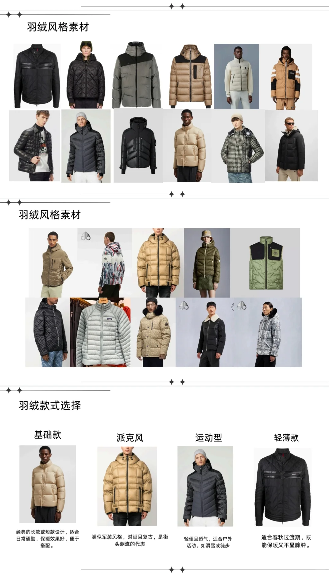 外贸羽绒服设计方向—风格 款式