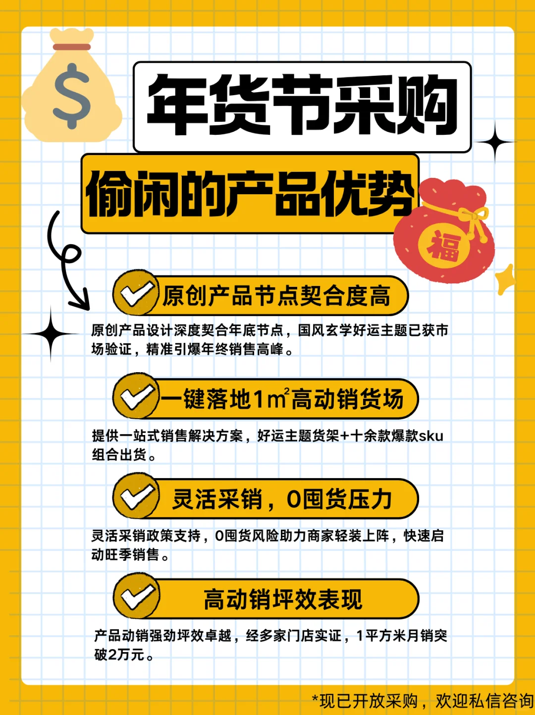 年底文创旺季！1㎡也能日入过万+！?