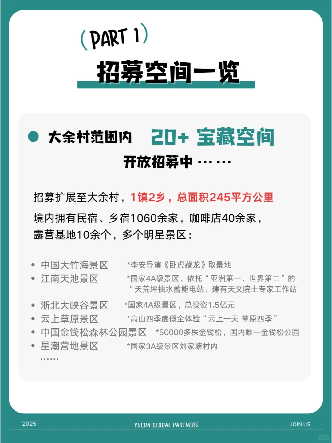 ?余村全球合伙人招募|寻找内心火热的你