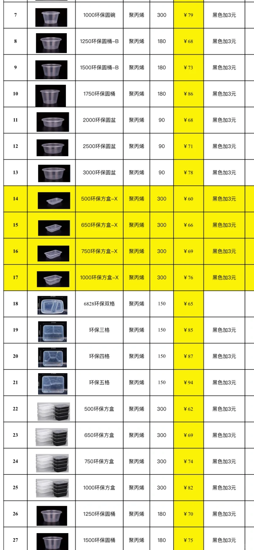 广州一次性耗材供应商