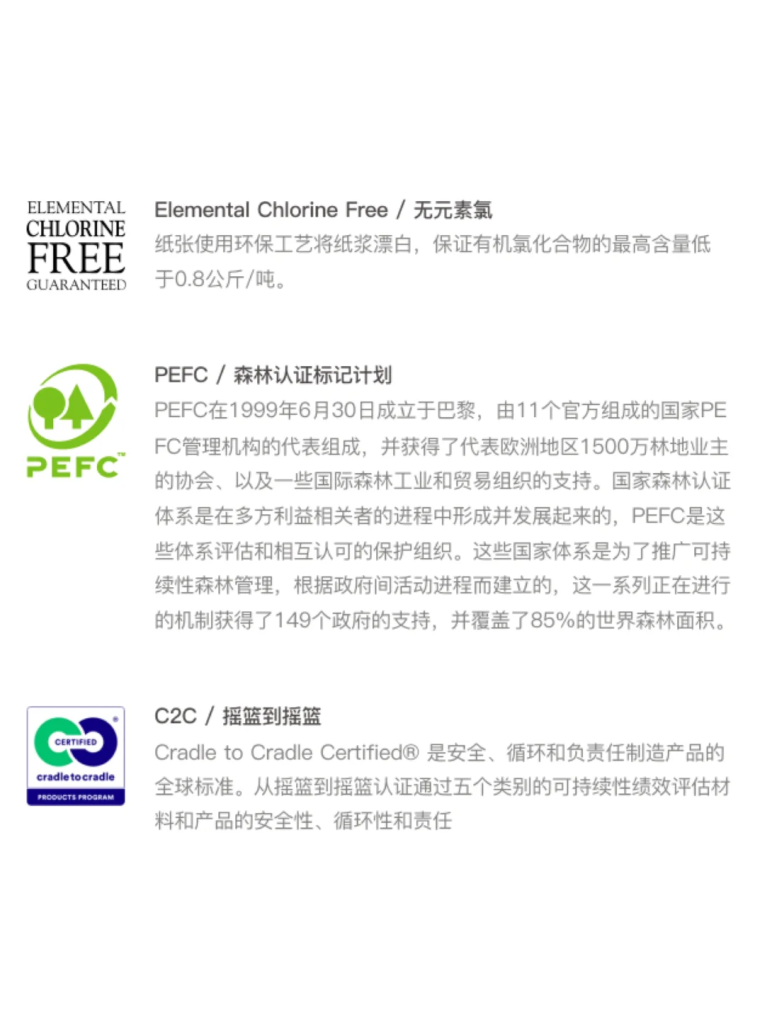 ⚠️做包装必备20种纸张认证标识