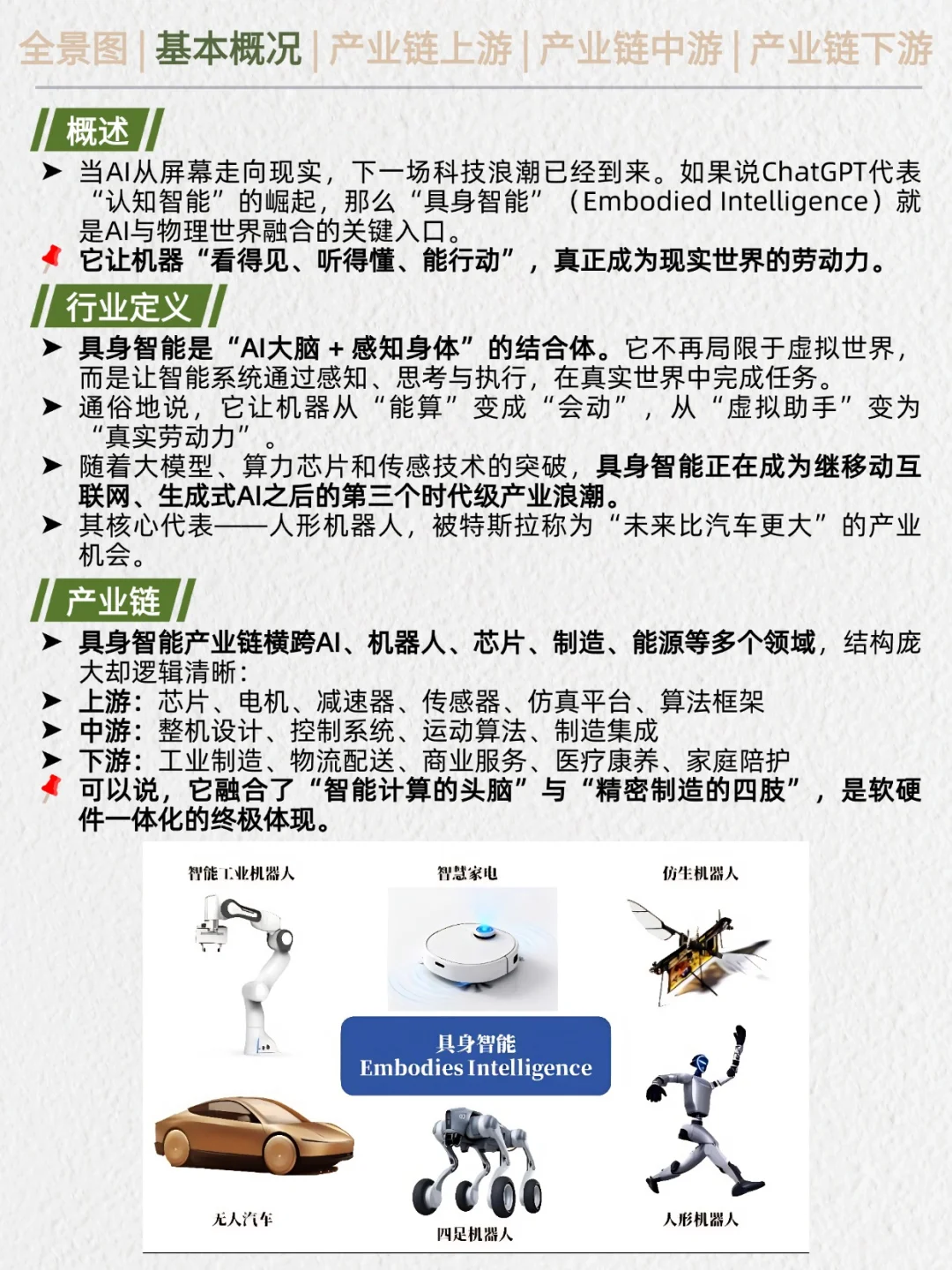 一天吃透产业链No.47：具身智能