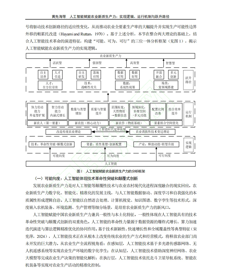人工智能与农业新质生产力