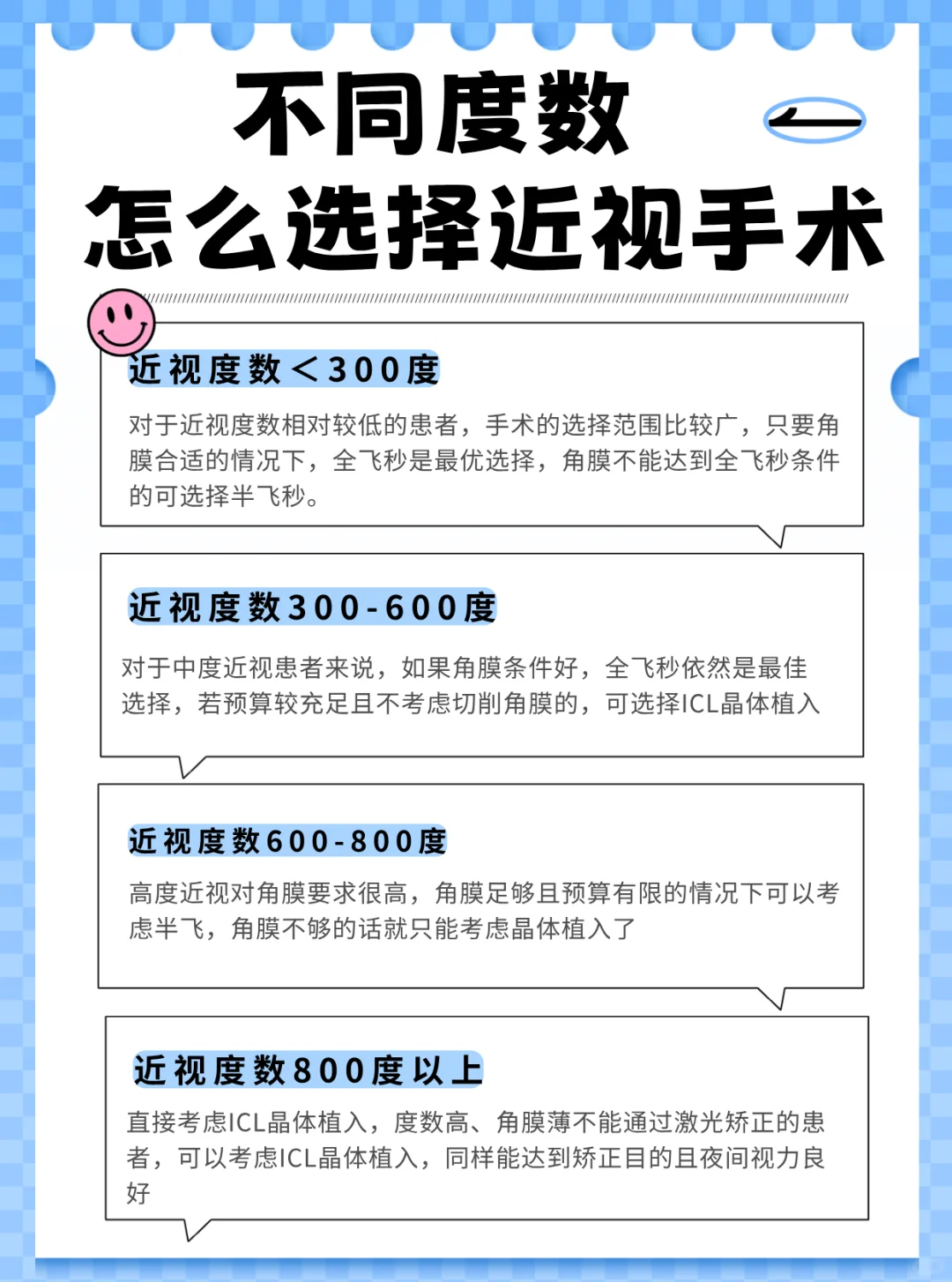 不同度数,怎么选择近视手术?