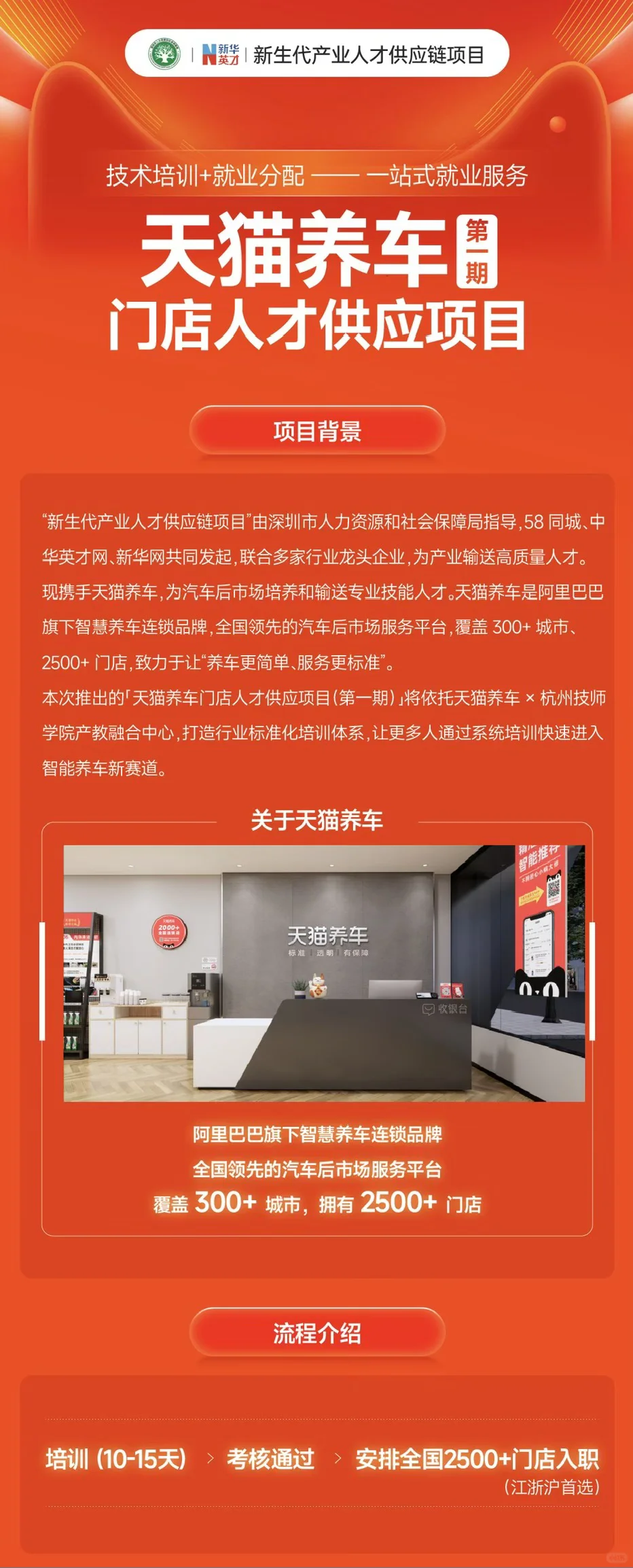 汽车后市场的人才缺口，比想象中还大