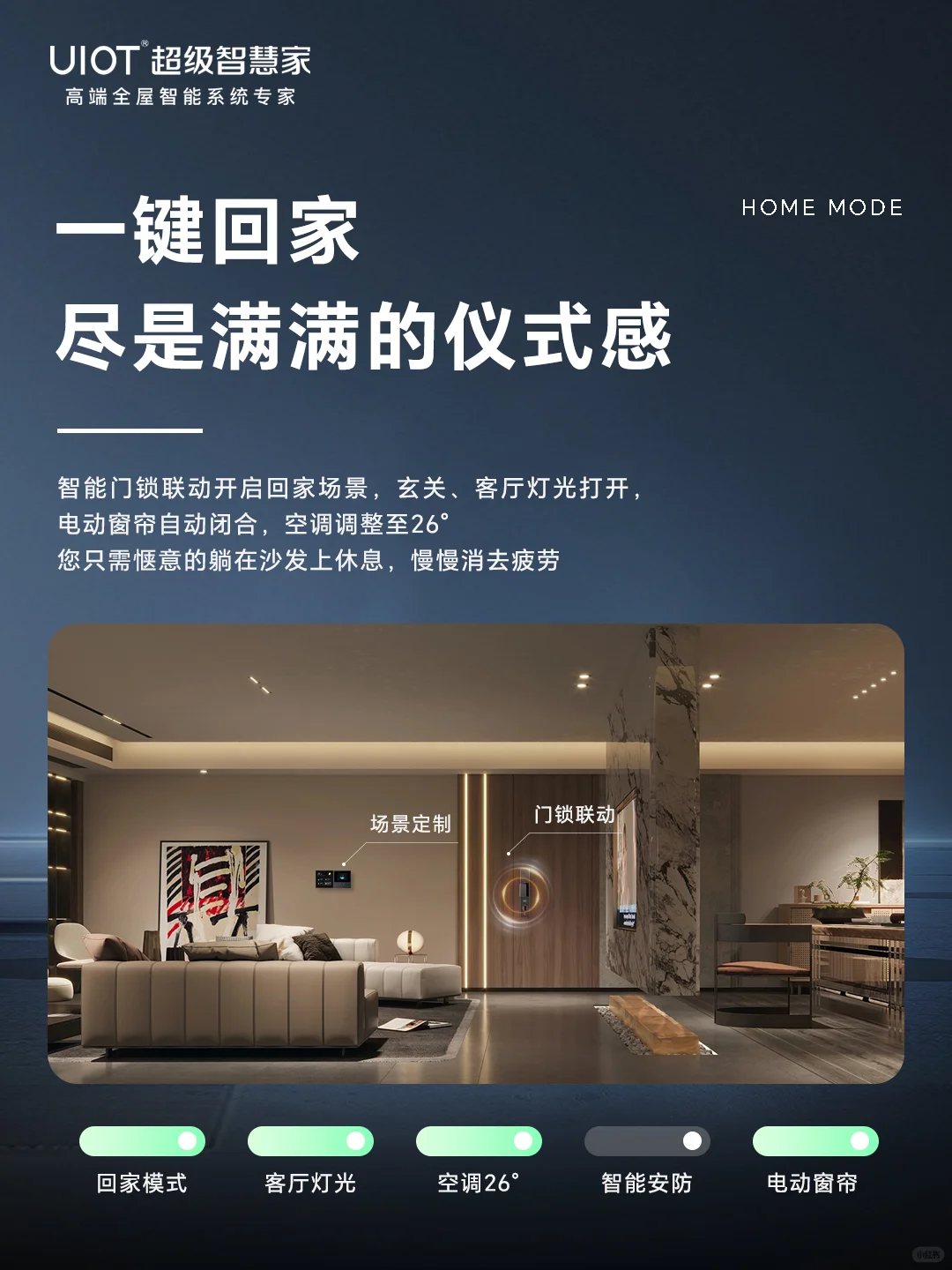 不懂就问！全屋智能哪些场景最实用？