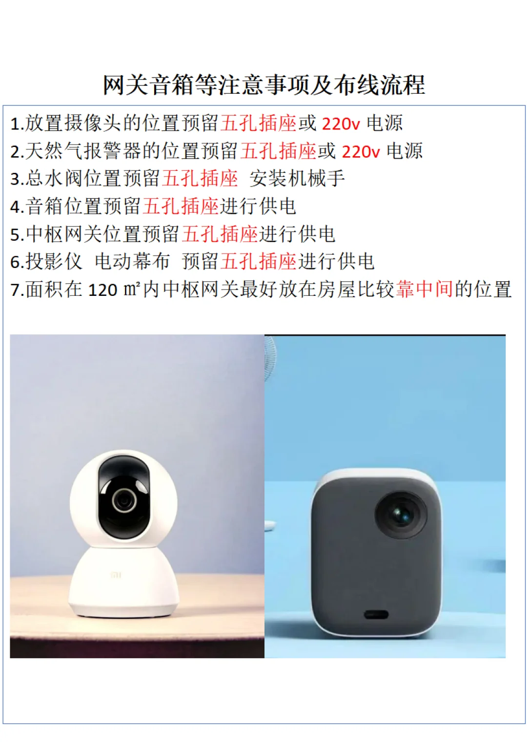 最全智能方案清单 最少省下一大半