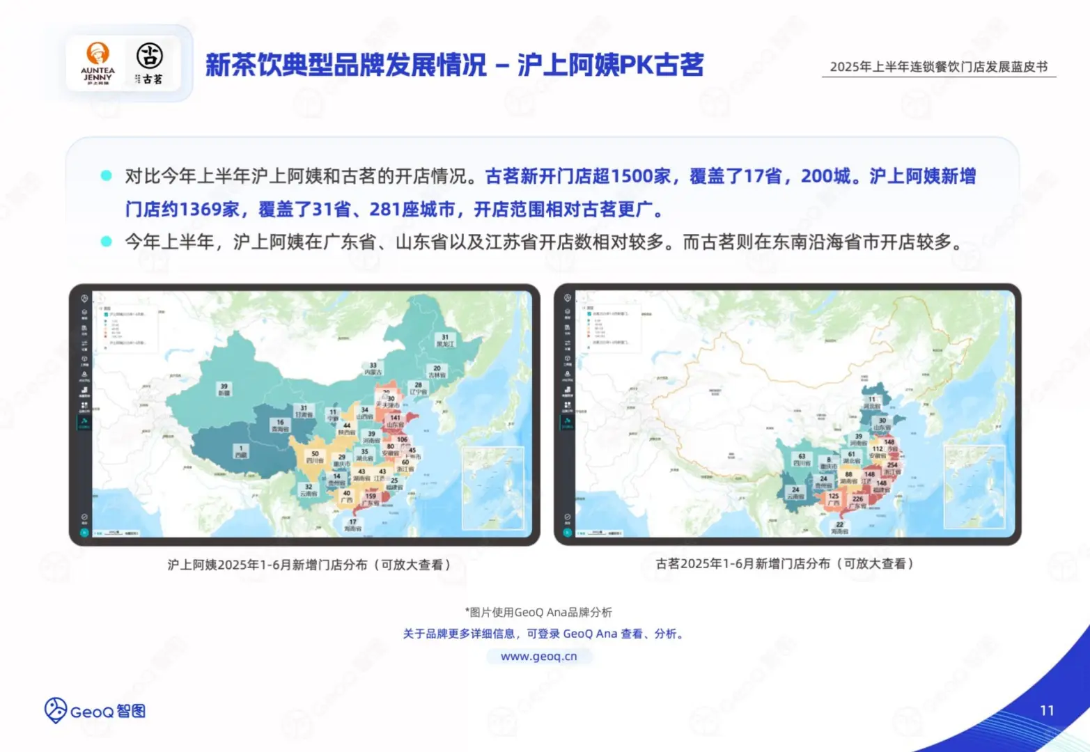 2025连锁餐饮半年报:6大赛道洗牌真相?