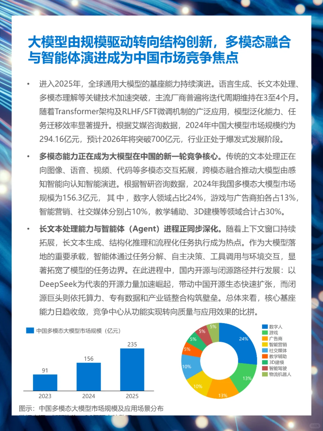 2025年中国大模型发展研究报告