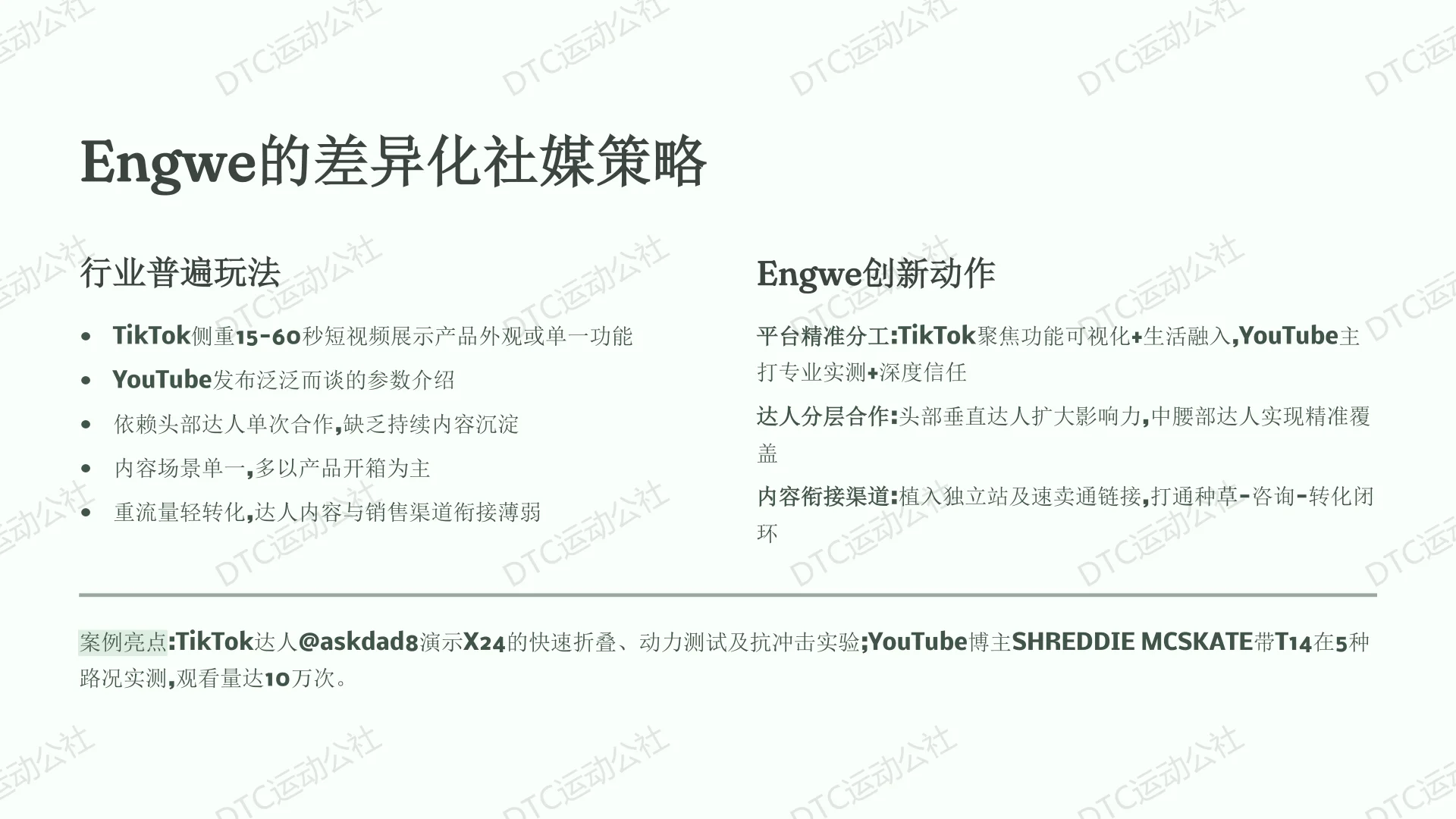 ? Engwe：国产电动自行车出海天花板！