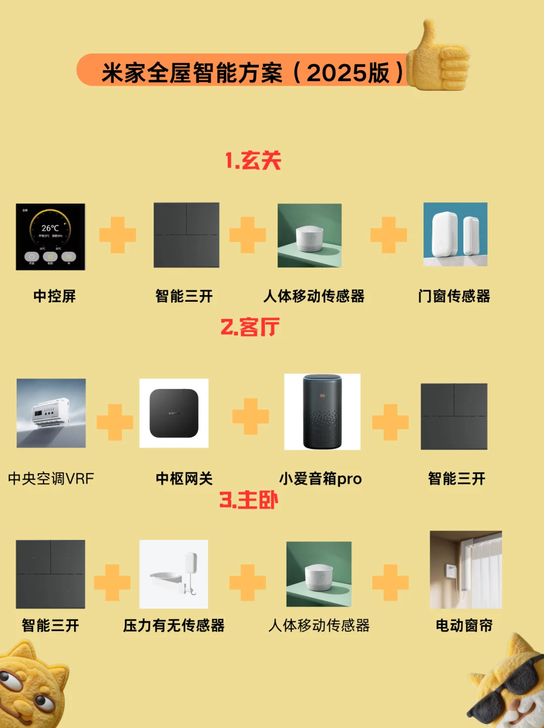 2025年全屋智能方案，你家准备开始做了吗？