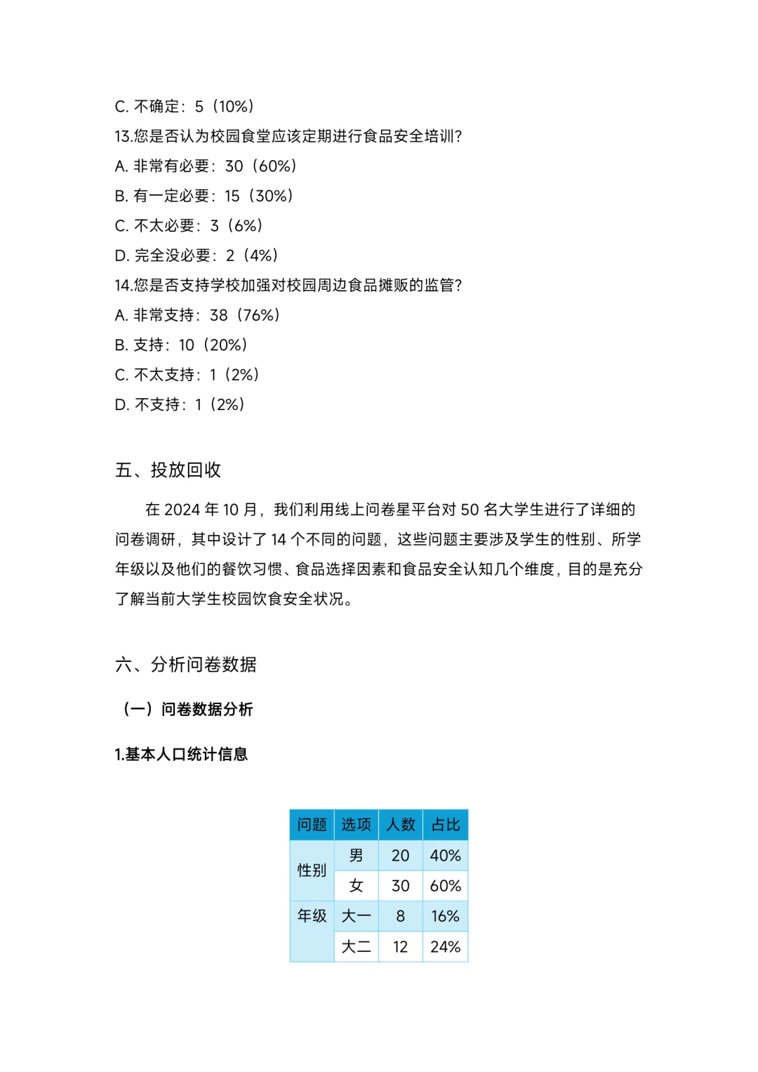 大学生校园餐饮调查报告