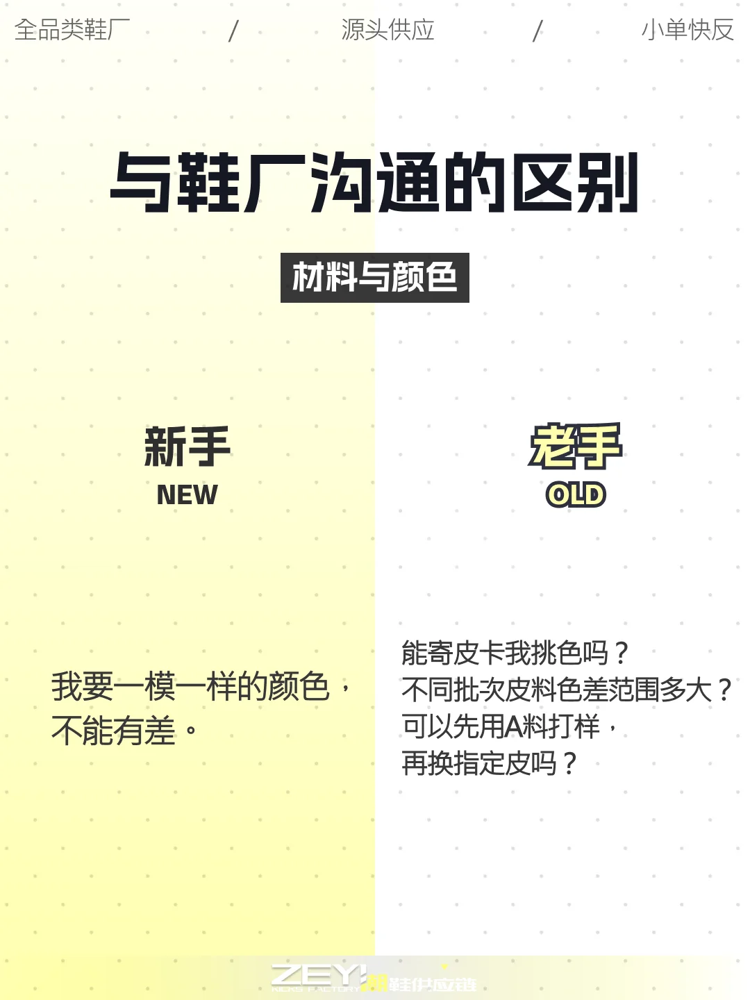 ?和鞋厂沟通正确方式,20年工厂经验总结