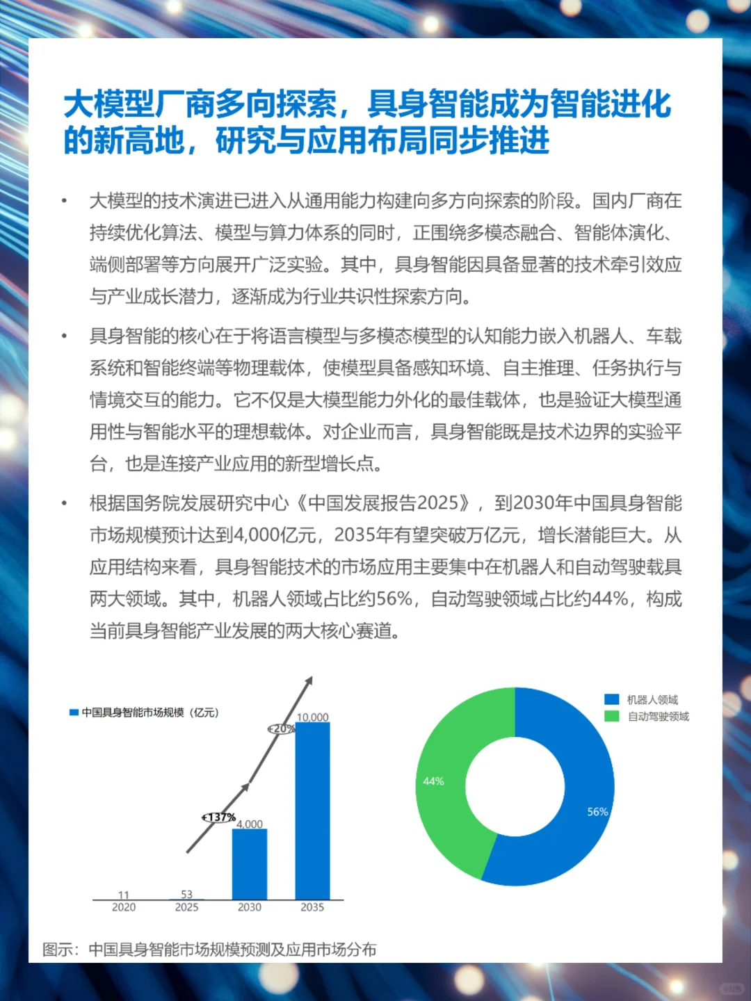 2025年中国大模型发展研究报告