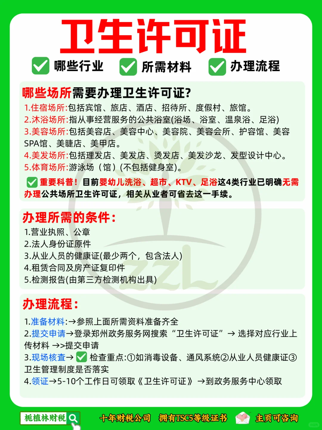 郑州办卫生许可证流程条件及所需行业攻略!