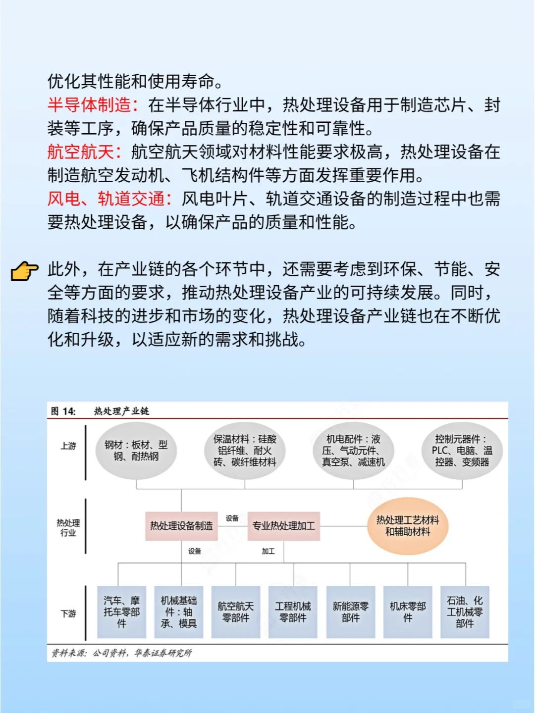 一天吃透一条产业链:No.15热处理设备