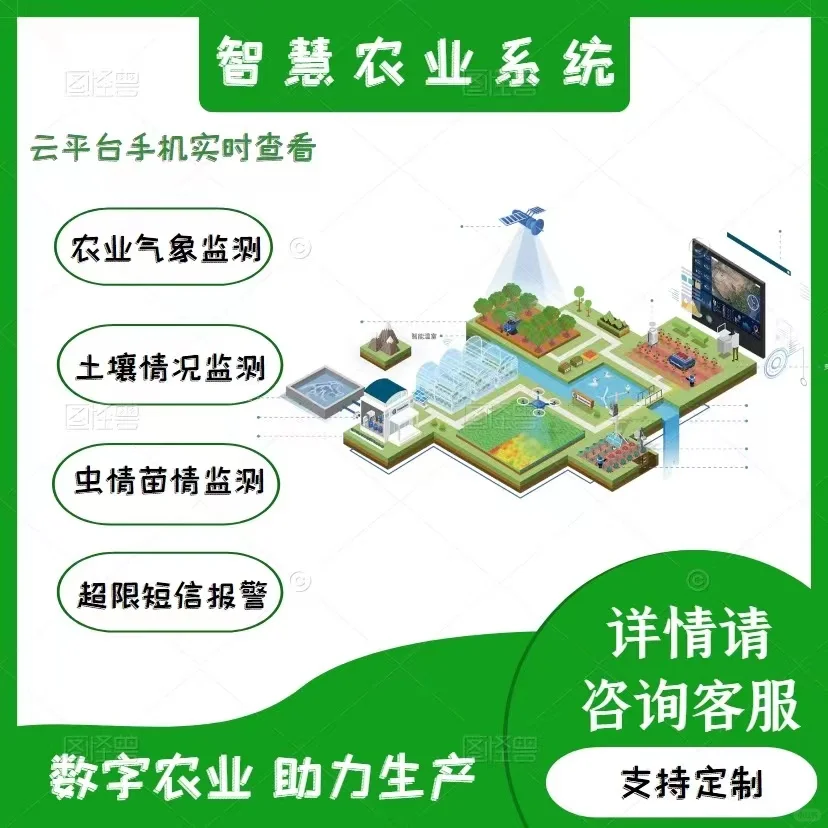 智慧农业的六大特征