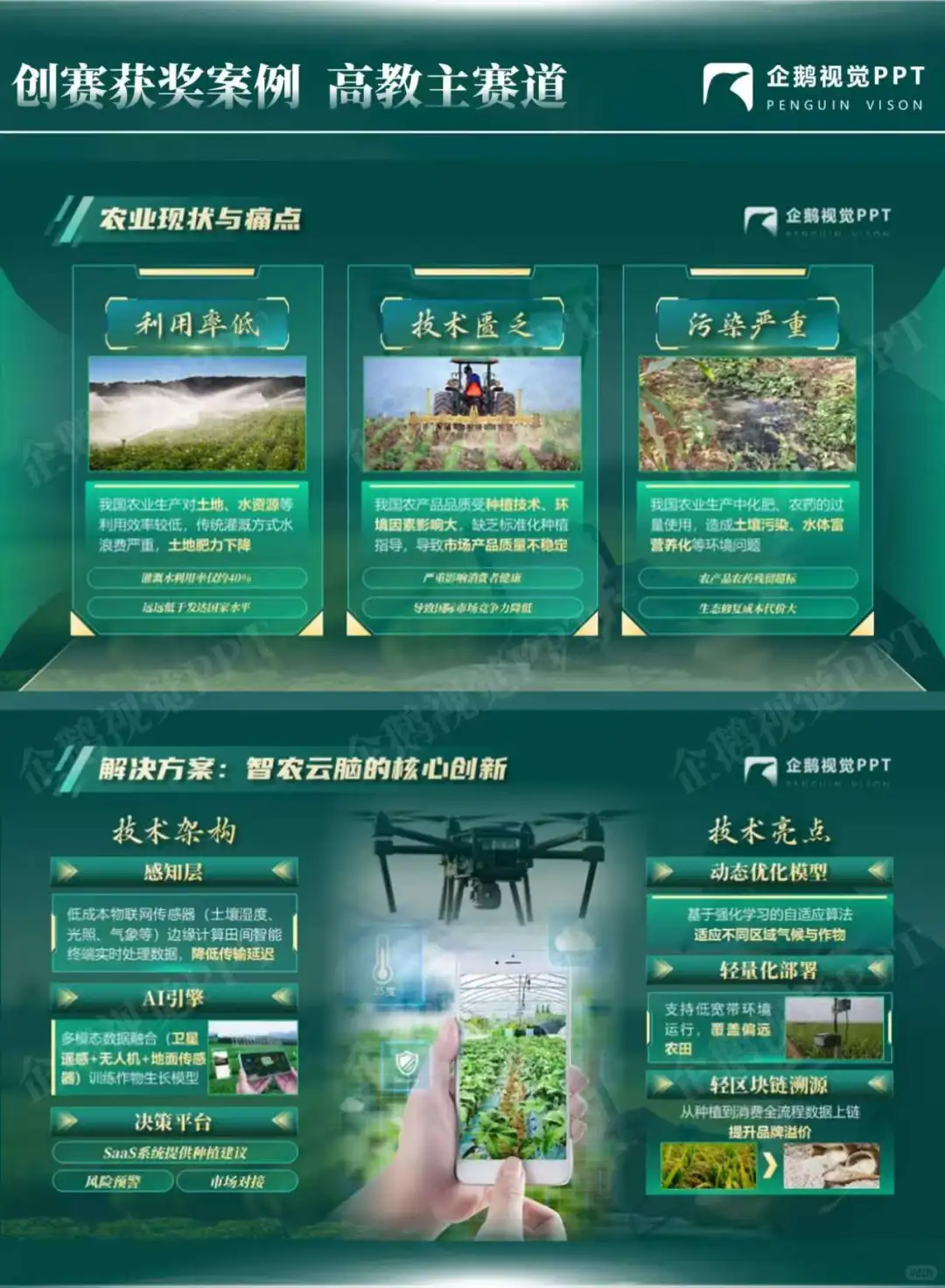 《智农云脑》创赛获奖案例 | 高教主赛道