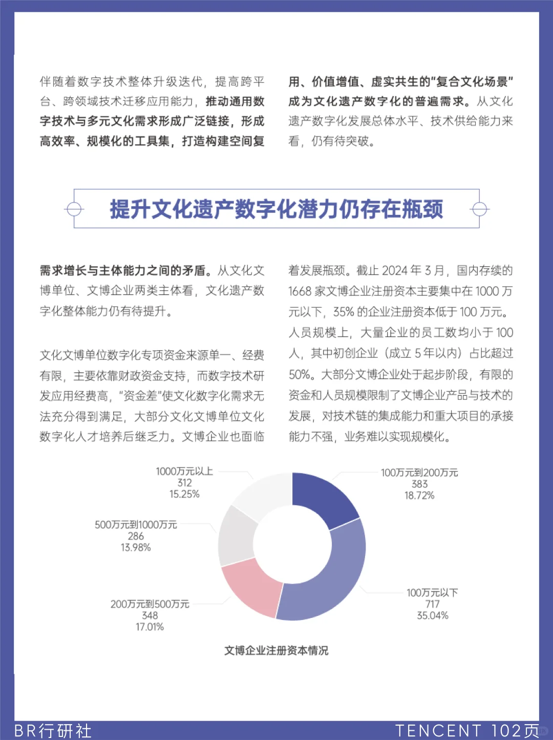 ♨️文化转型：中华文化遗产数字化