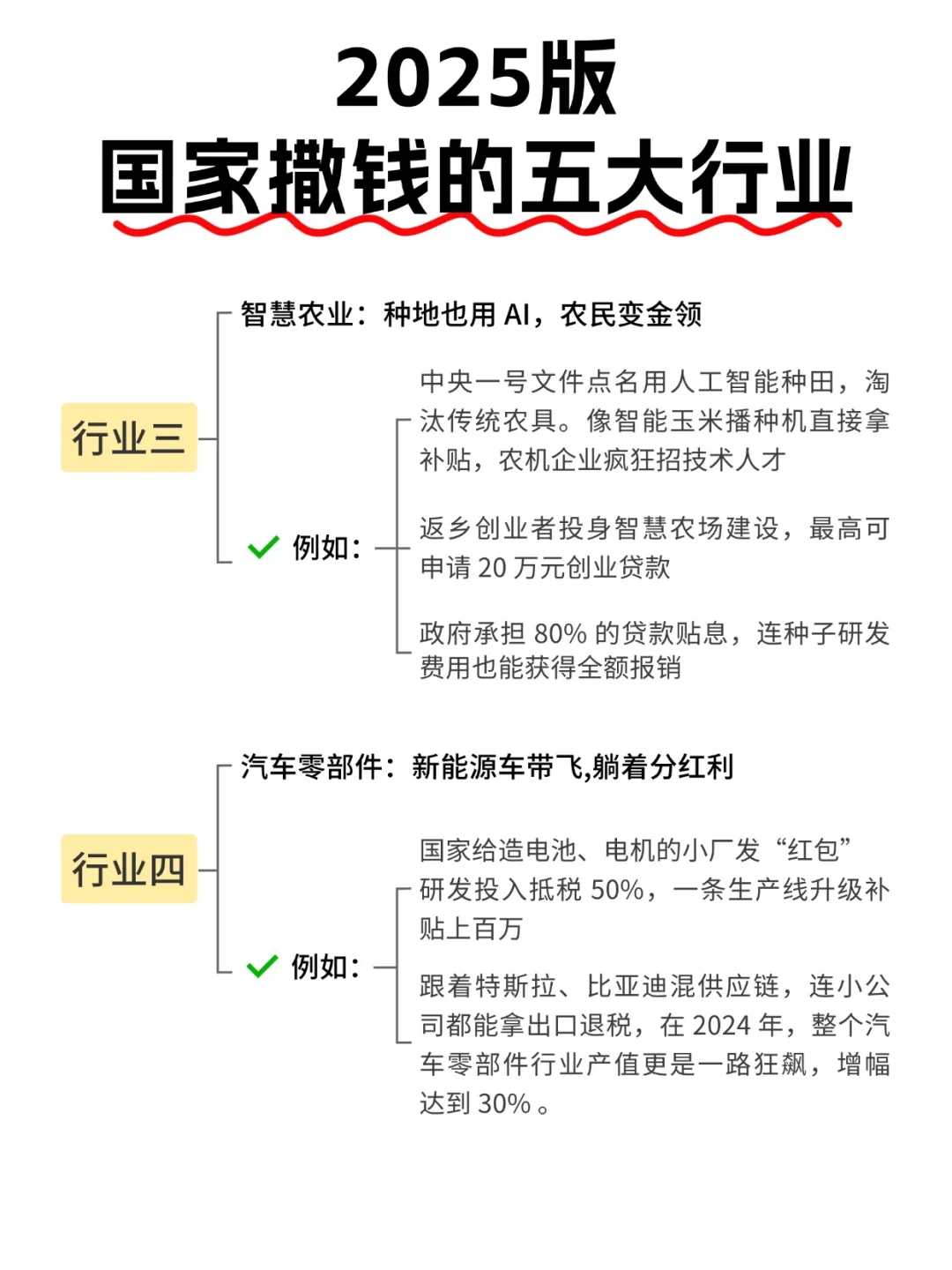 2025普通人最赚钱的五大行业！