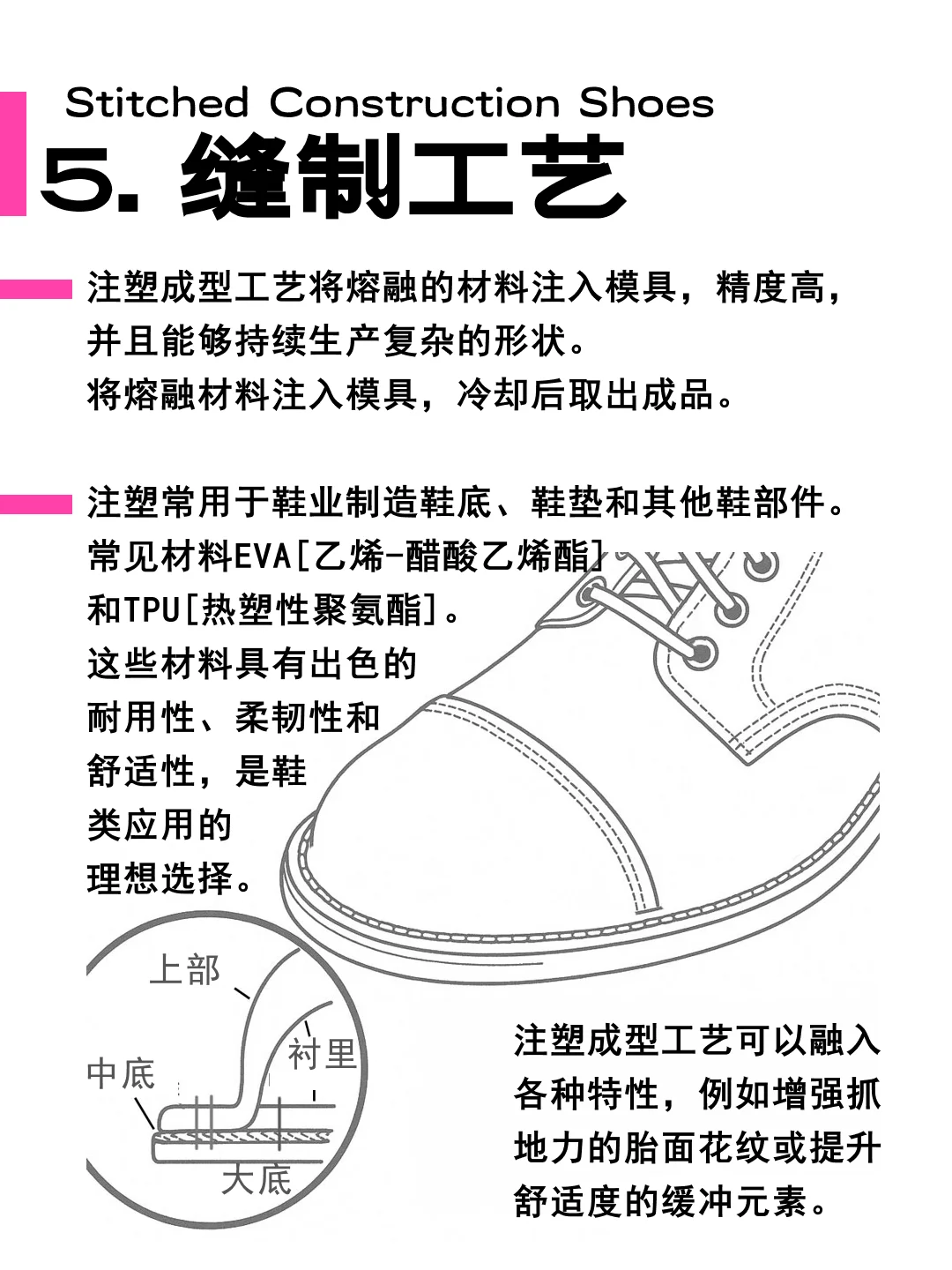 别只会看款式，潮鞋工艺才是你和大牌的差距