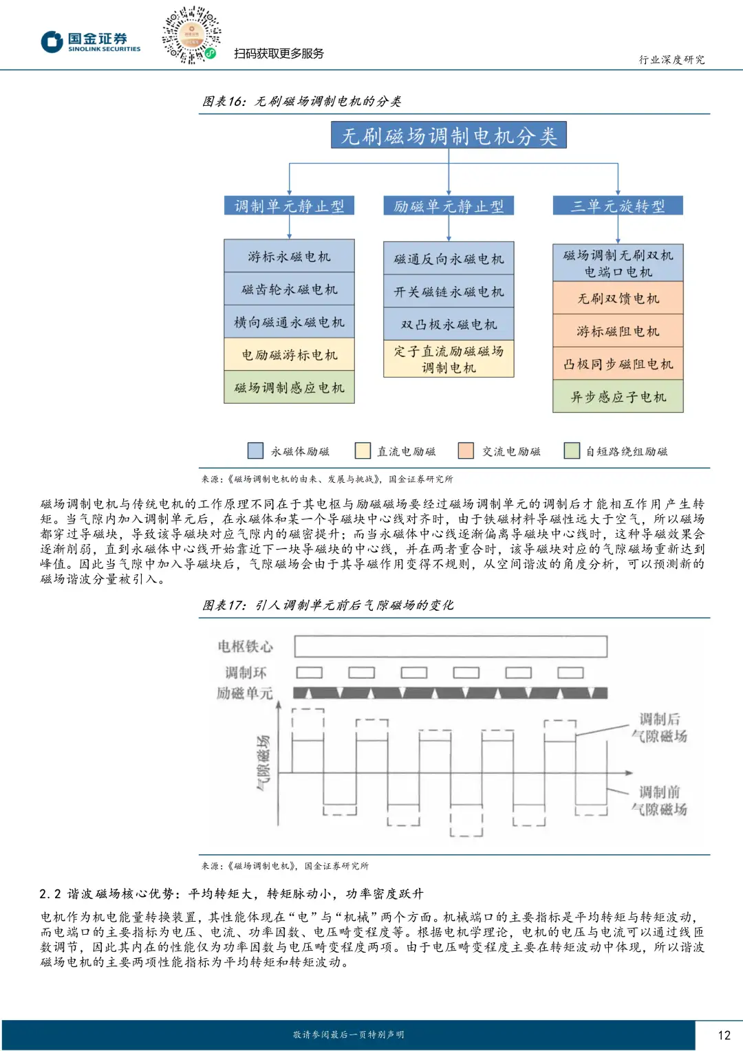机器人前瞻技术专题