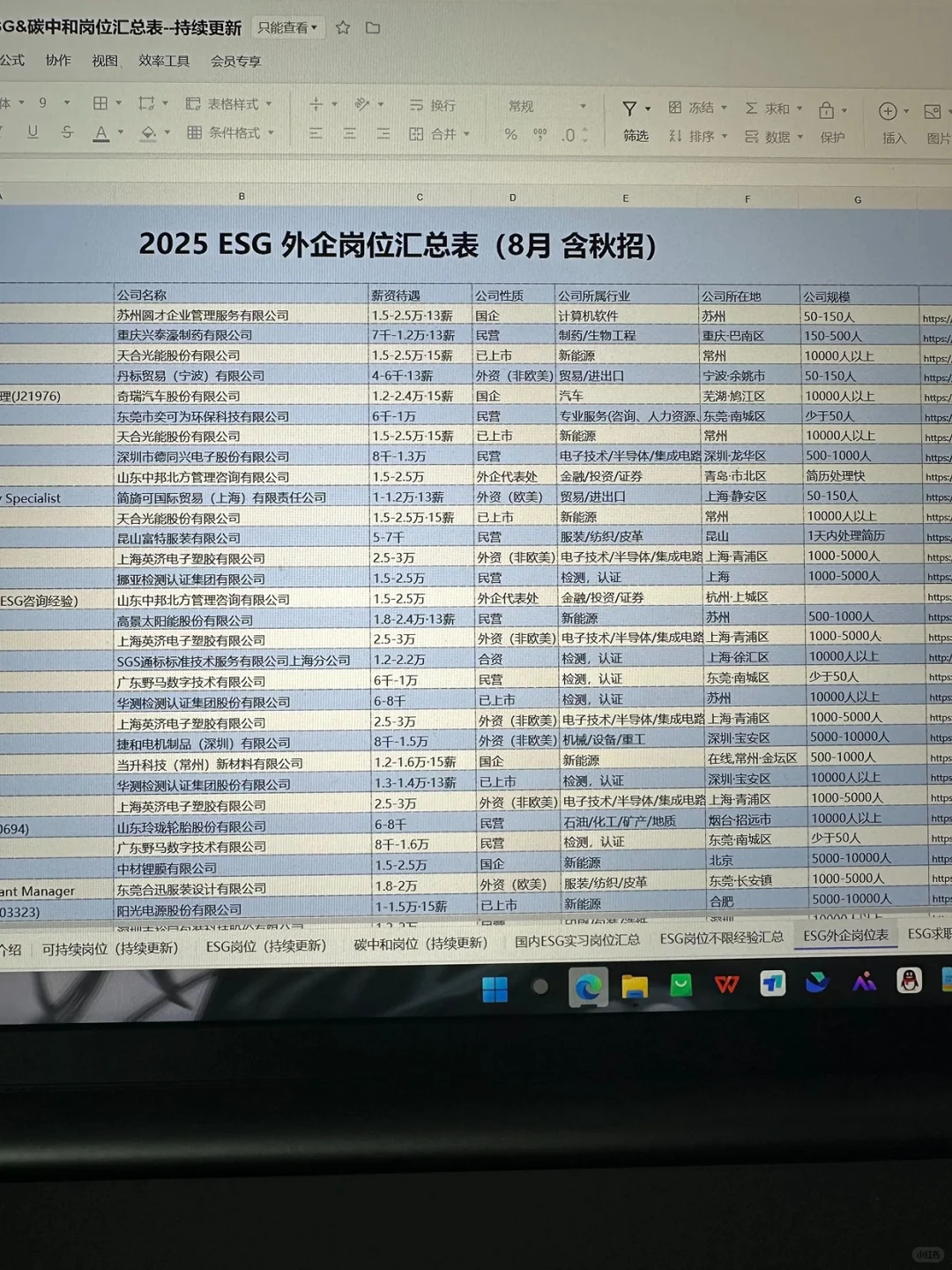 建议食品专业 都去冲新赛道!