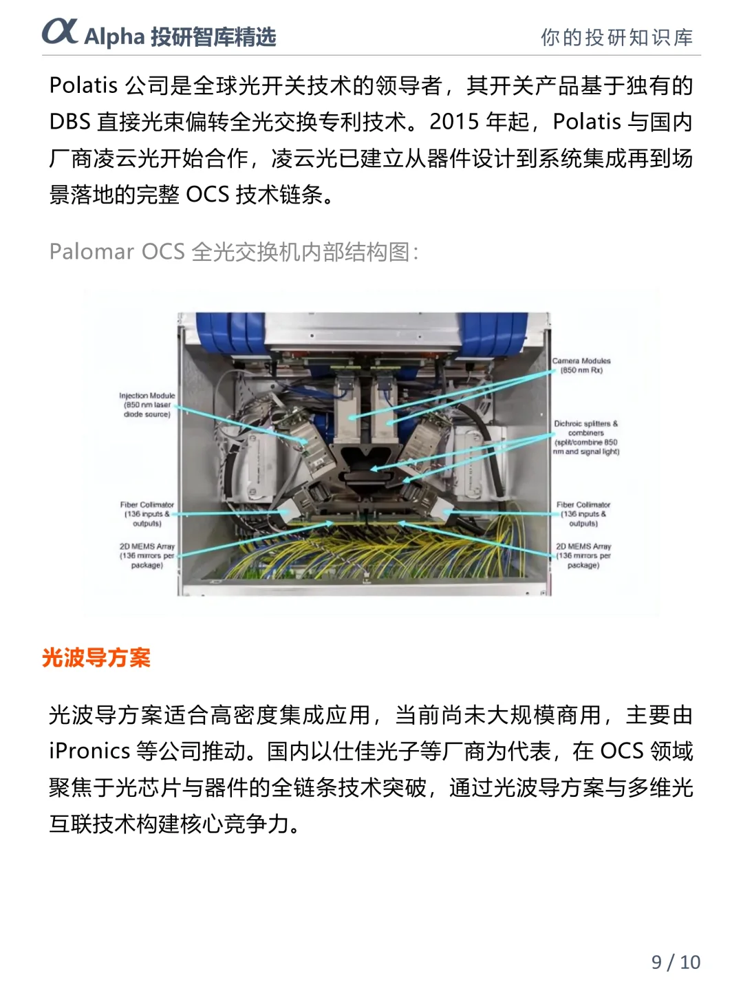 被华为疯抢OCS 光交换机,才是隐藏黑马赛道