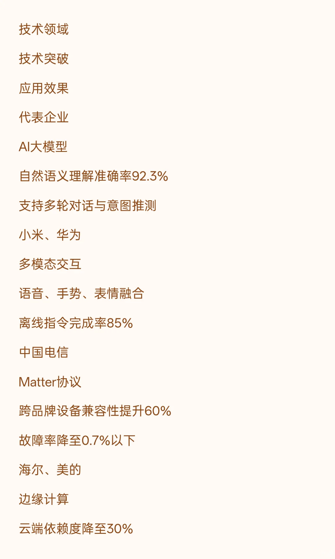 2025年智能家居行业发展现状与未来趋势综合