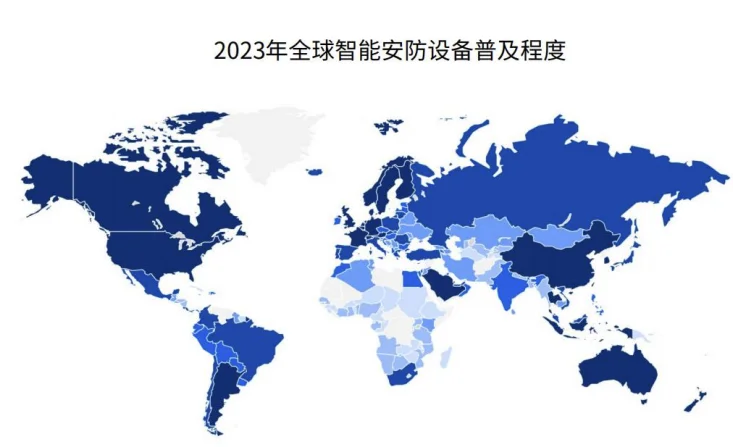 全球智能家居及细分品类市场规模