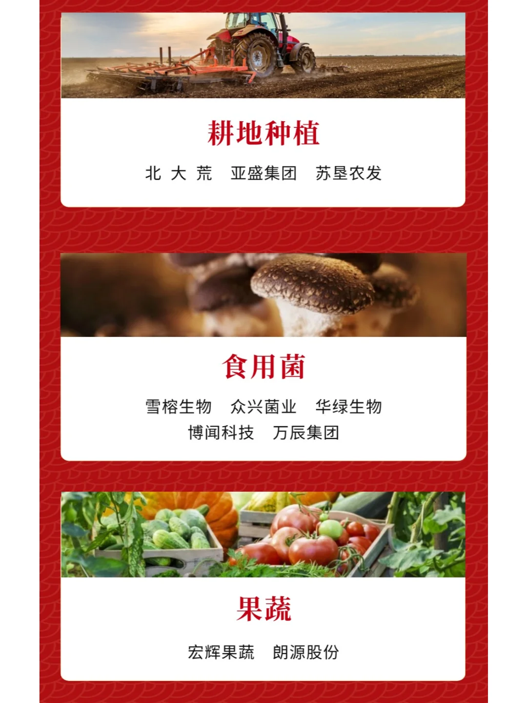 AI农业题材全景