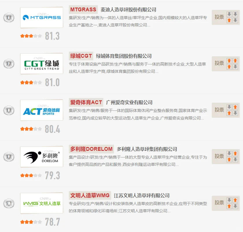 人造草坪十大品牌