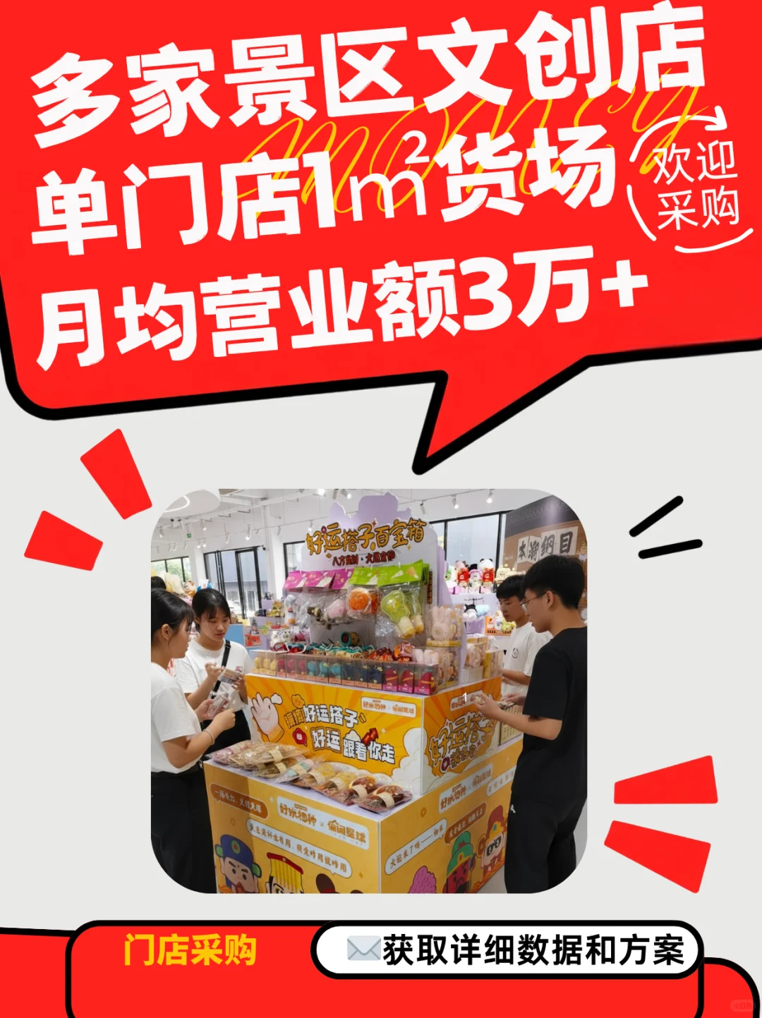 年底文创旺季！1㎡也能日入过万+！?