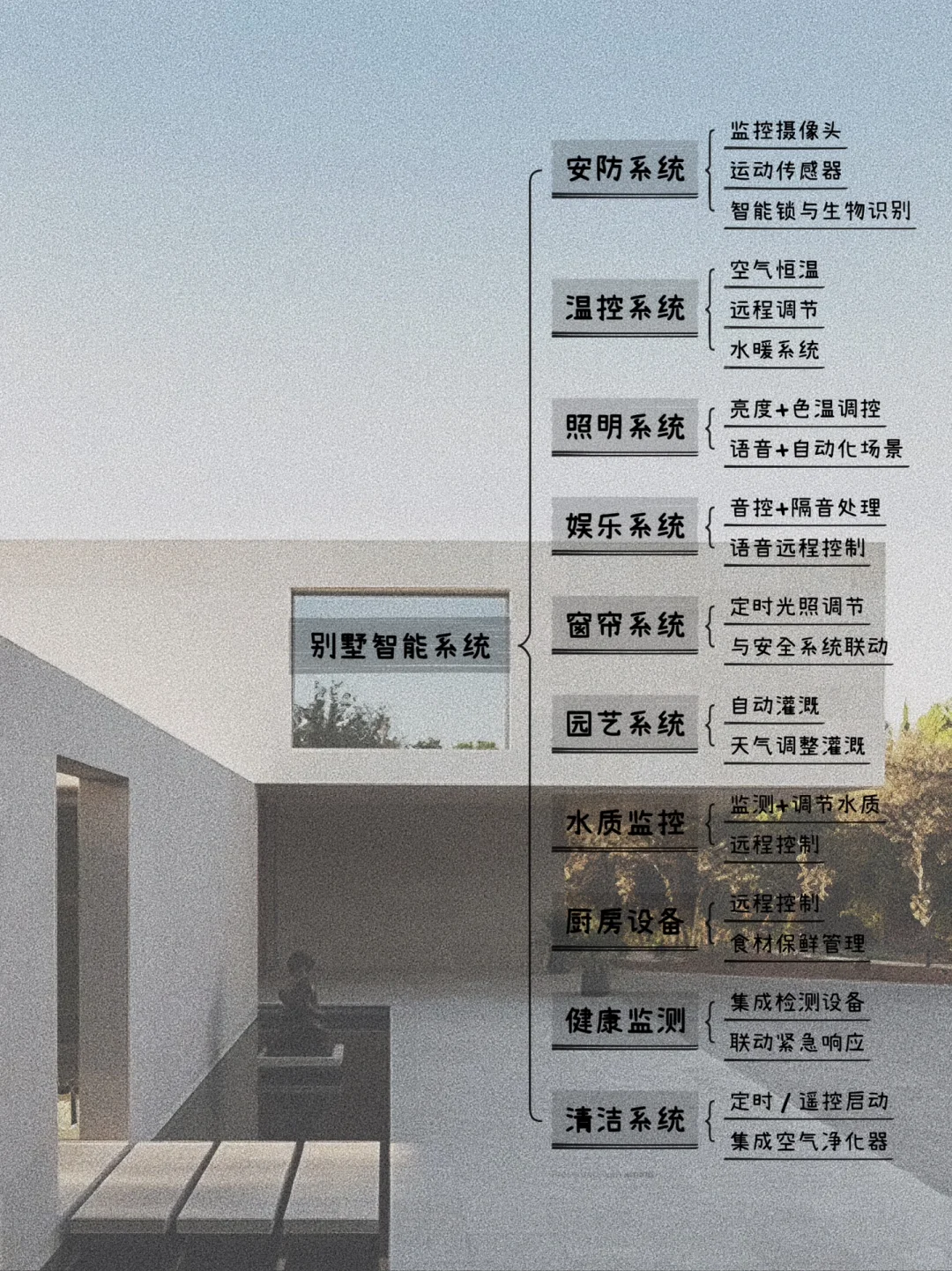 【别墅智能化】10个必备技能!