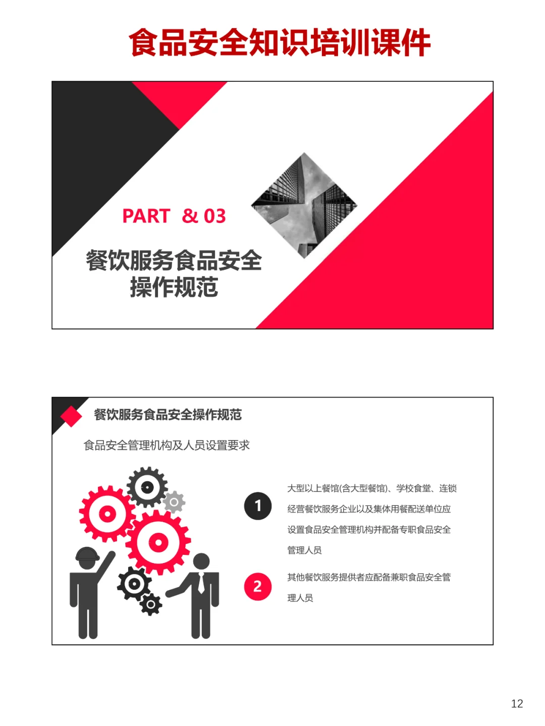 餐饮服务企业食品安全知识培训课件