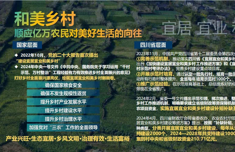 乡镇农村水果种植产业乡村振兴规划运营