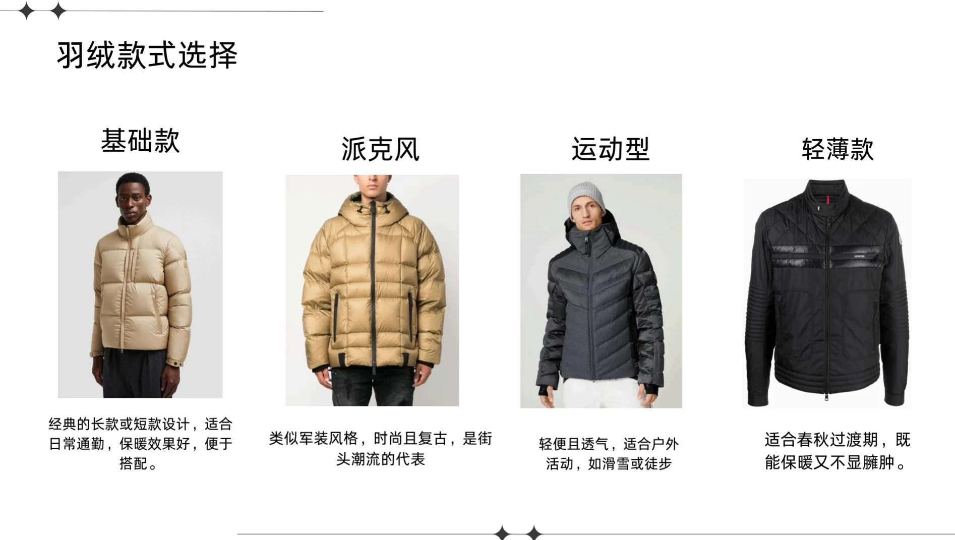 外贸羽绒服设计方向—风格 款式