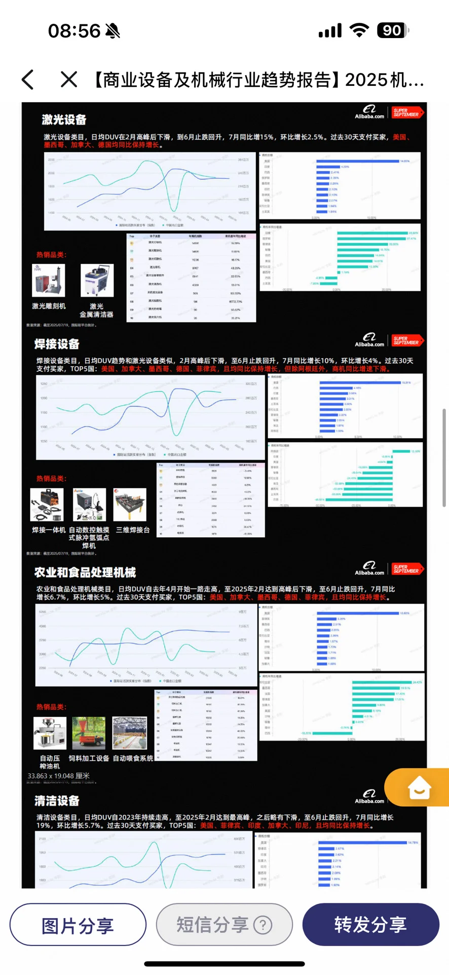 各类商业机械设备行业分析 及热销产品！