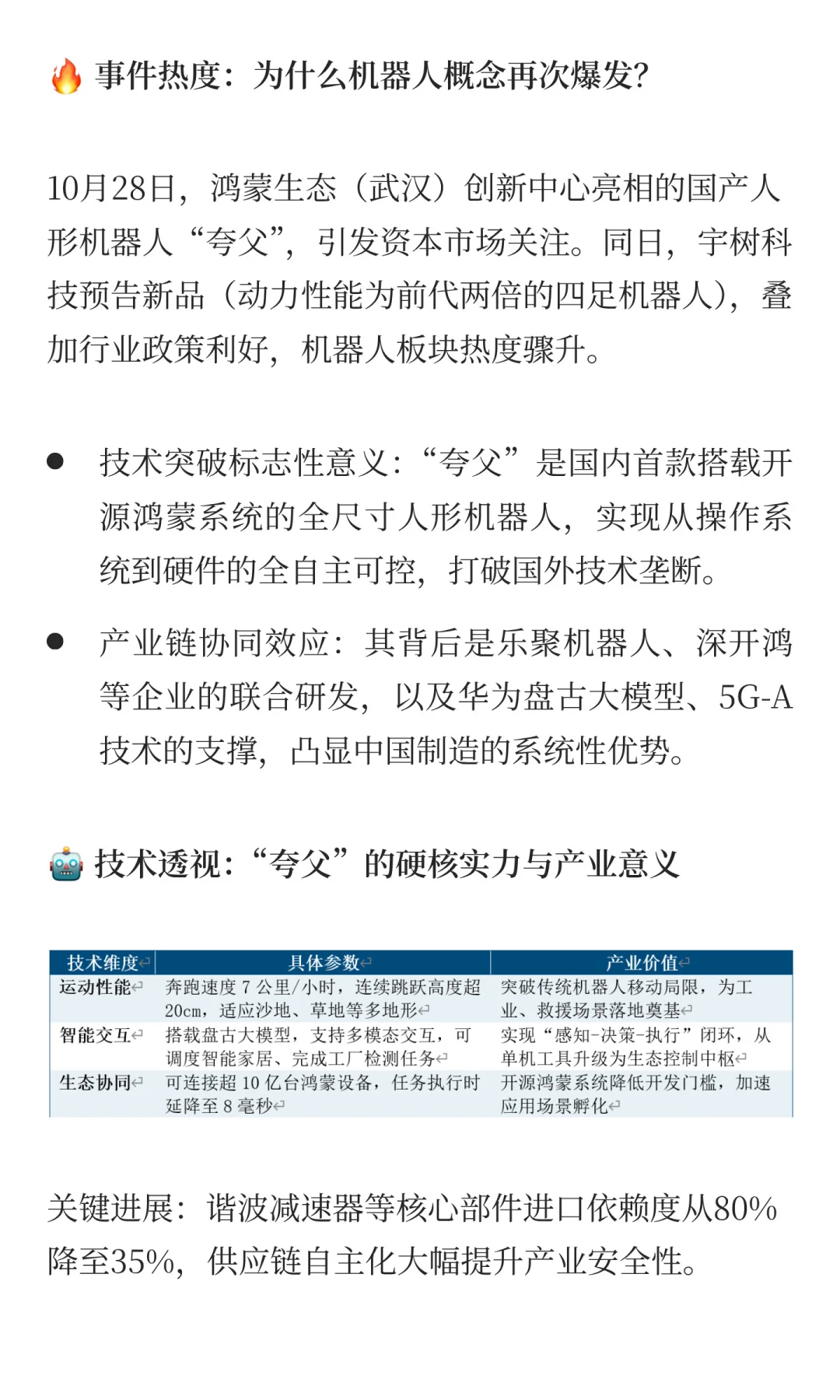 机器人夸父惊艳亮相!鸿蒙生态改写产业格局