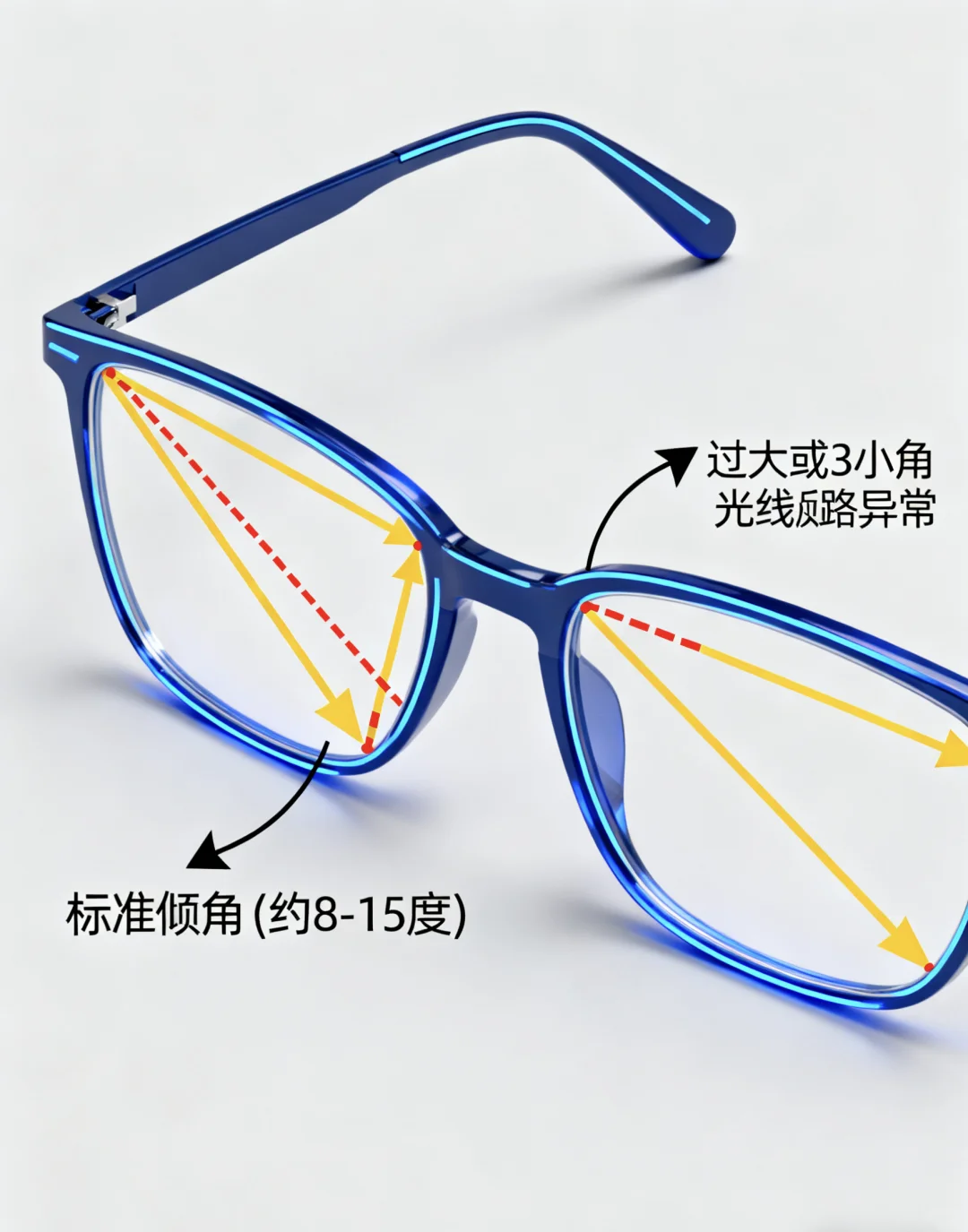 刚配的新眼镜戴着头晕?90%不是度数问题