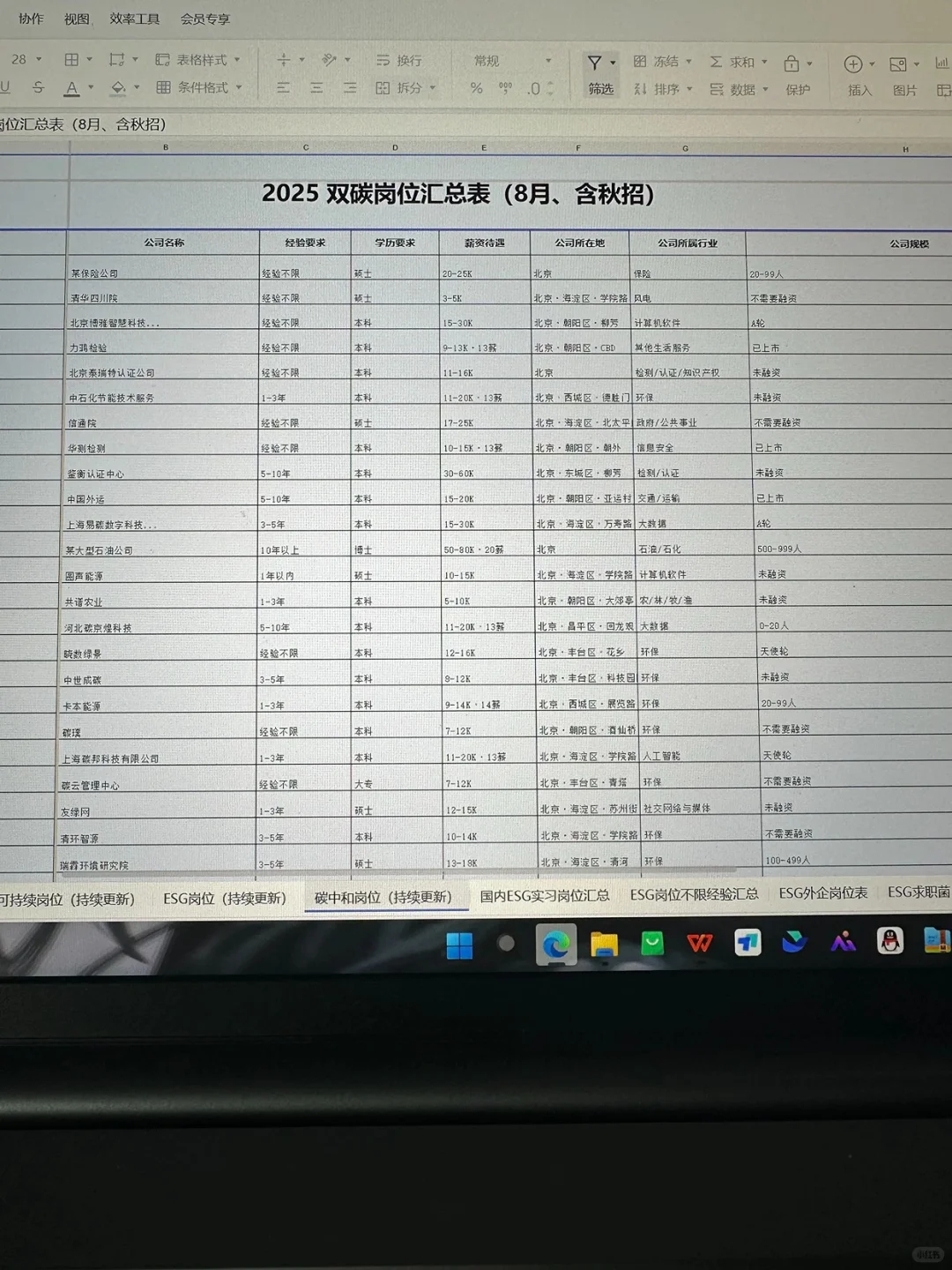 建议食品专业 都去冲新赛道!