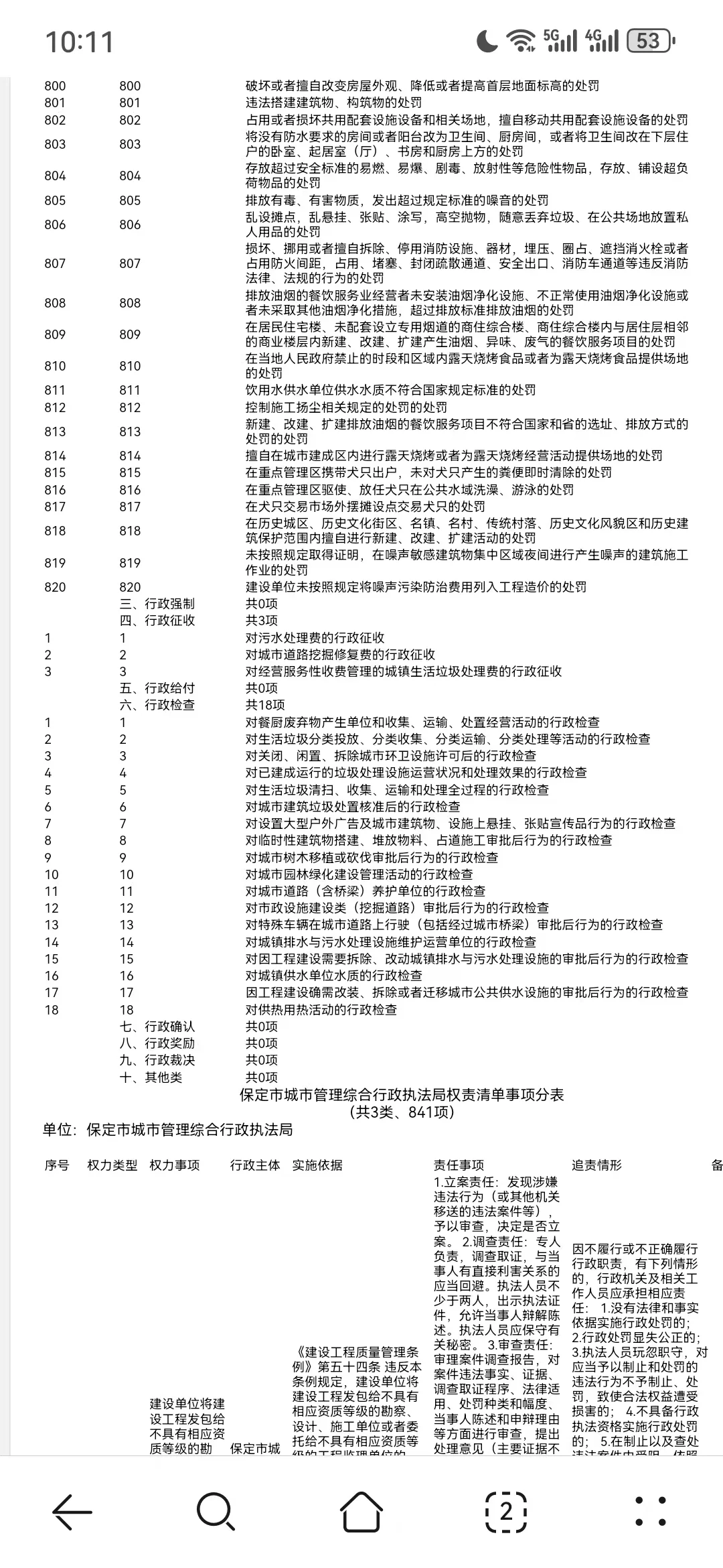 餐饮店，商住综合楼，噪音扰民