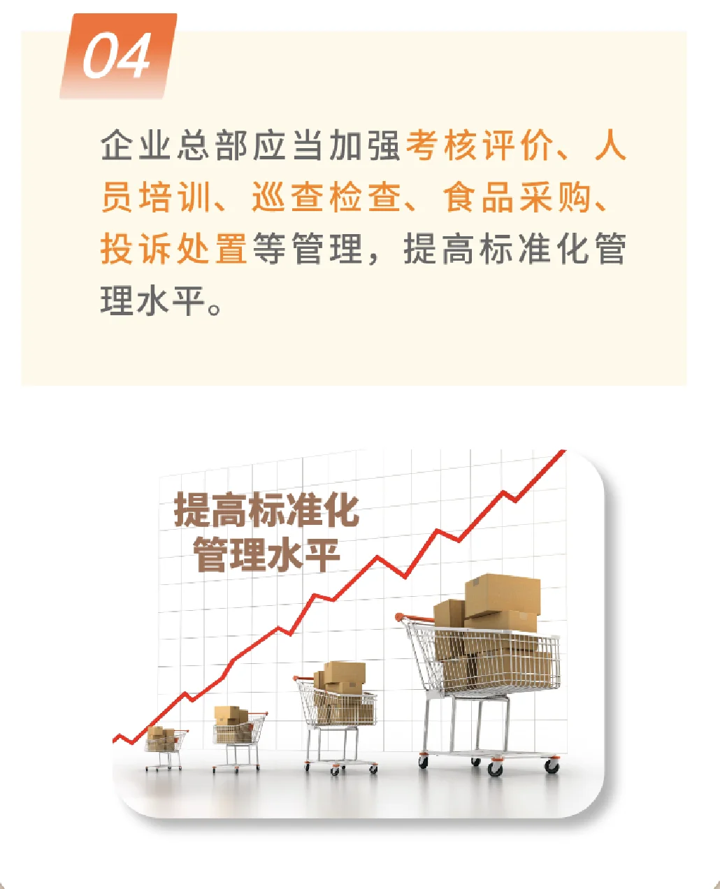餐饮服务连锁企业落实食品安全主体责任监督