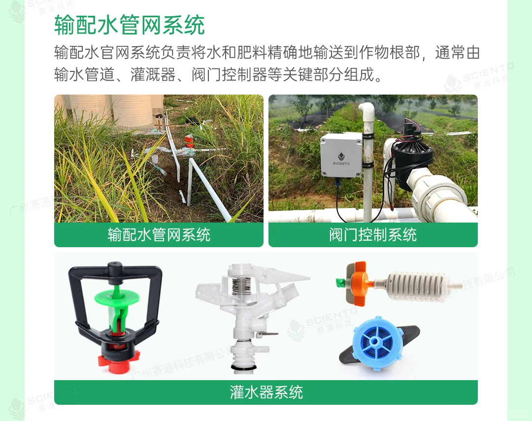 赛通科技 | 智慧农业水肥一体化解决方案