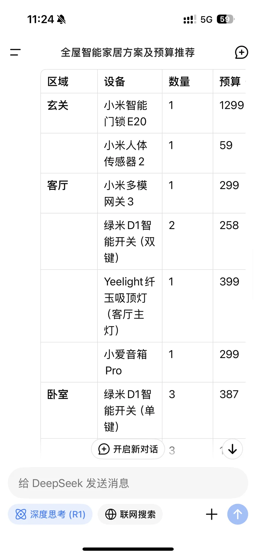 DeepSeek 神了！一键生成超绝智能家居设计方