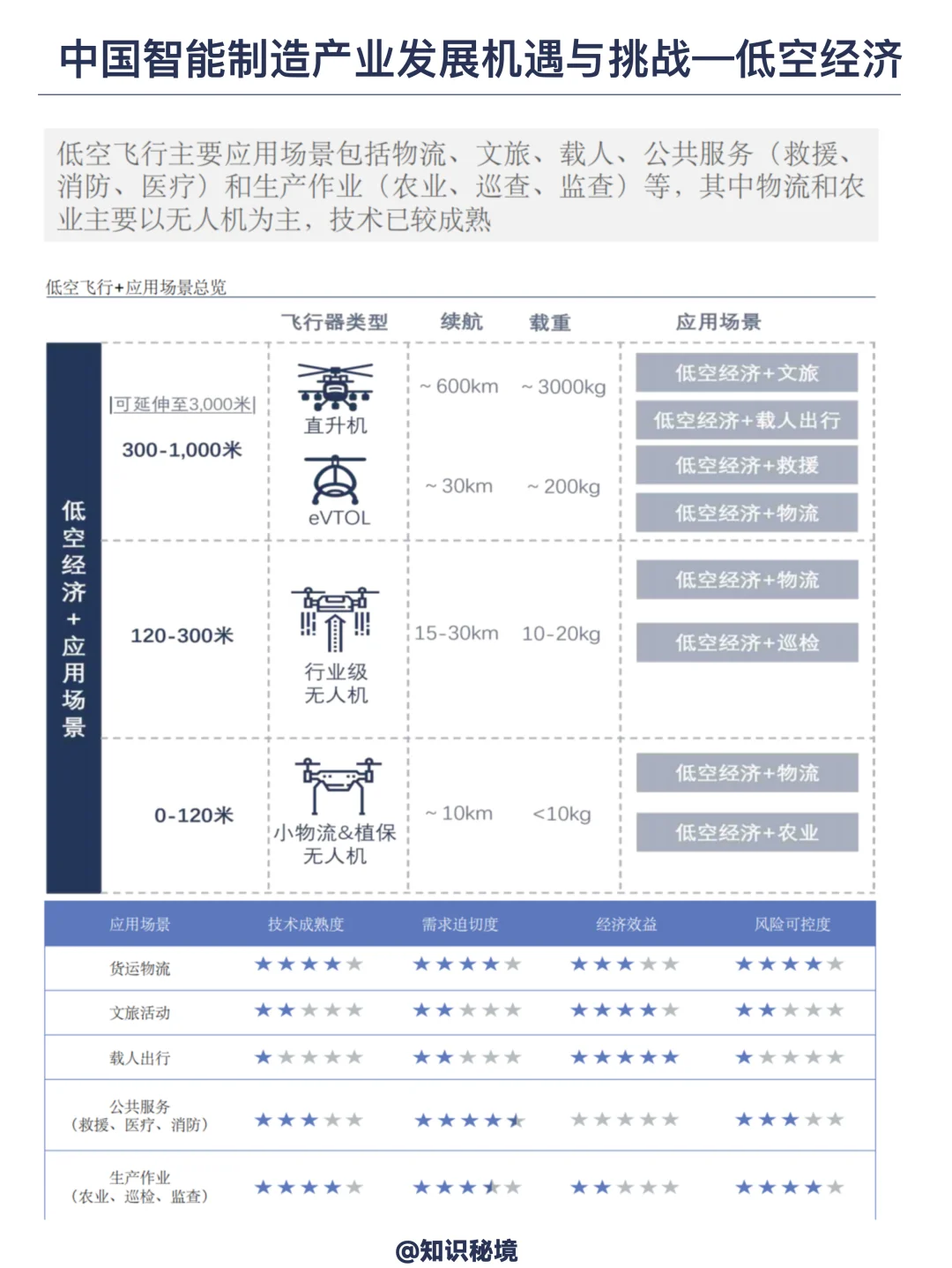 智能制造未来50年产业发展趋势
