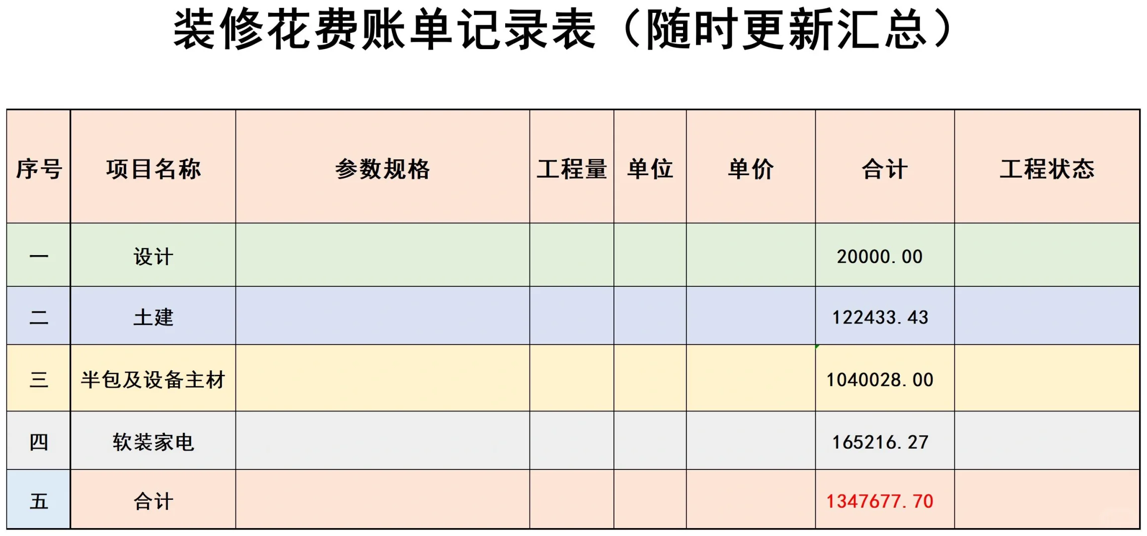 60分居住提案|穷装要什么全屋智能
