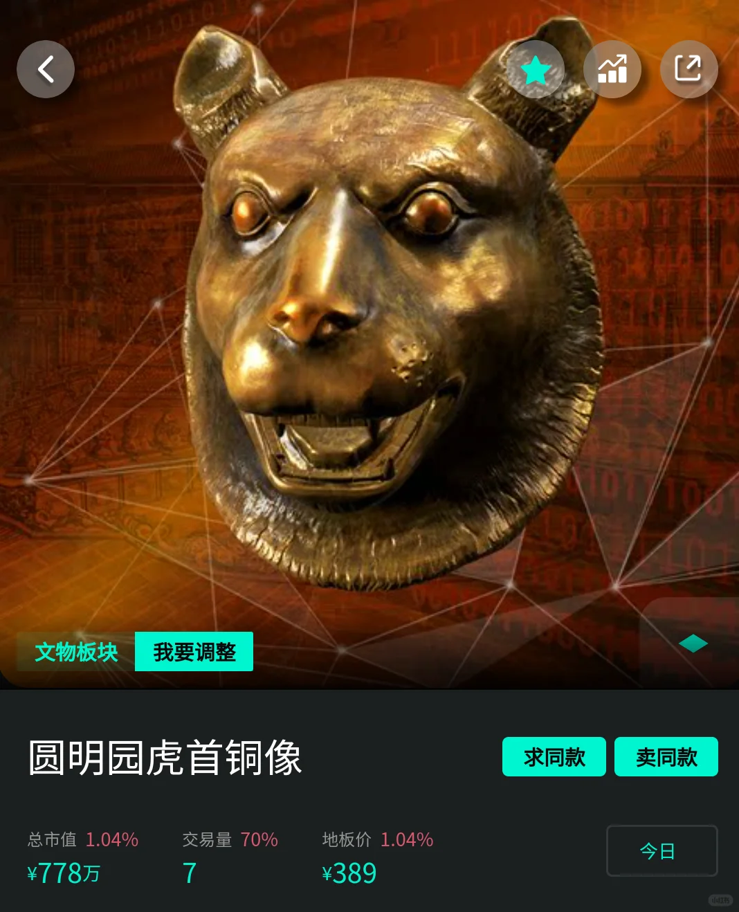 鲸探藏品今天成交了15000个，继续下跌