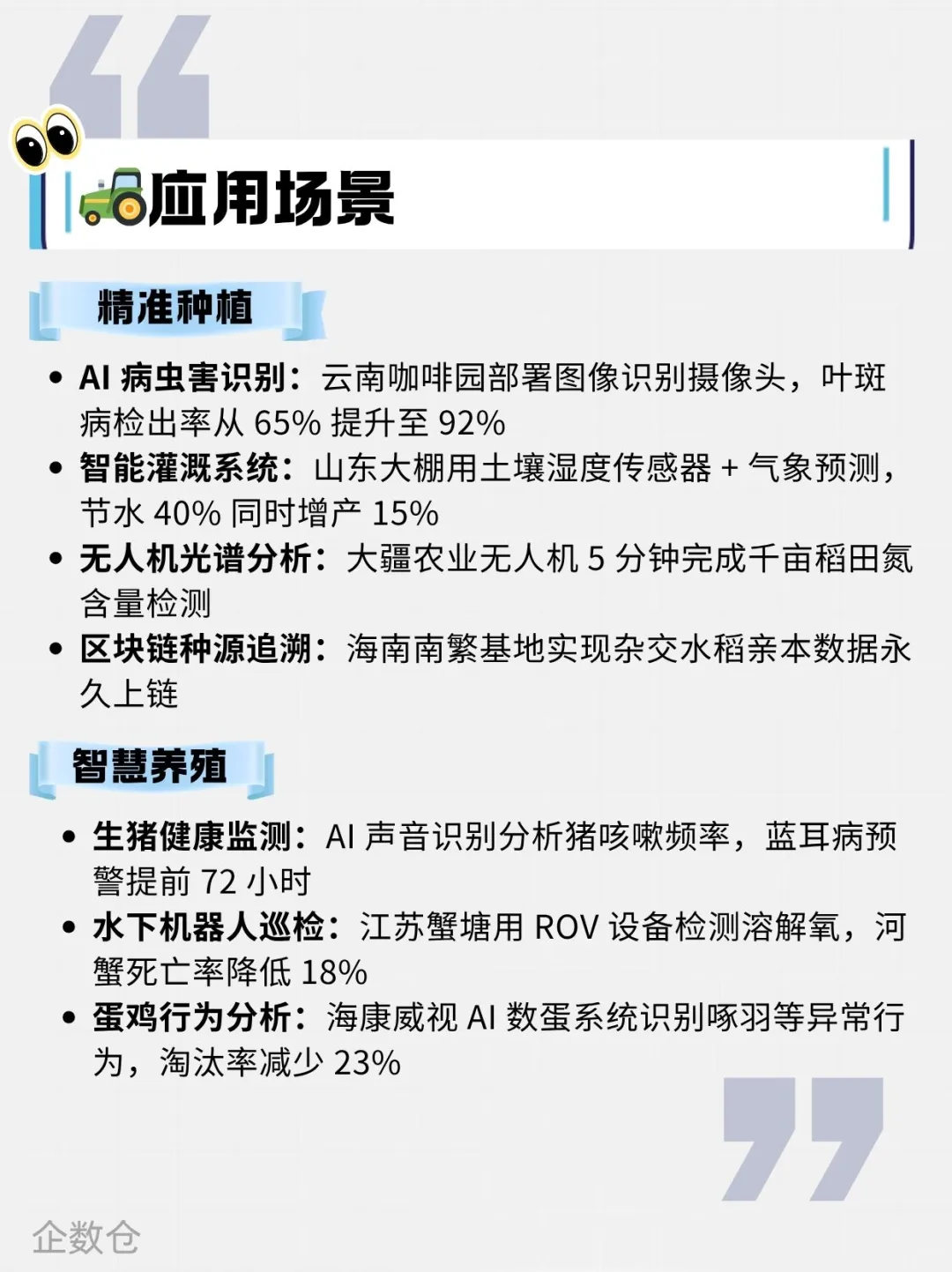 【AI+】AI+农村-乡村振兴有了「最强大脑」