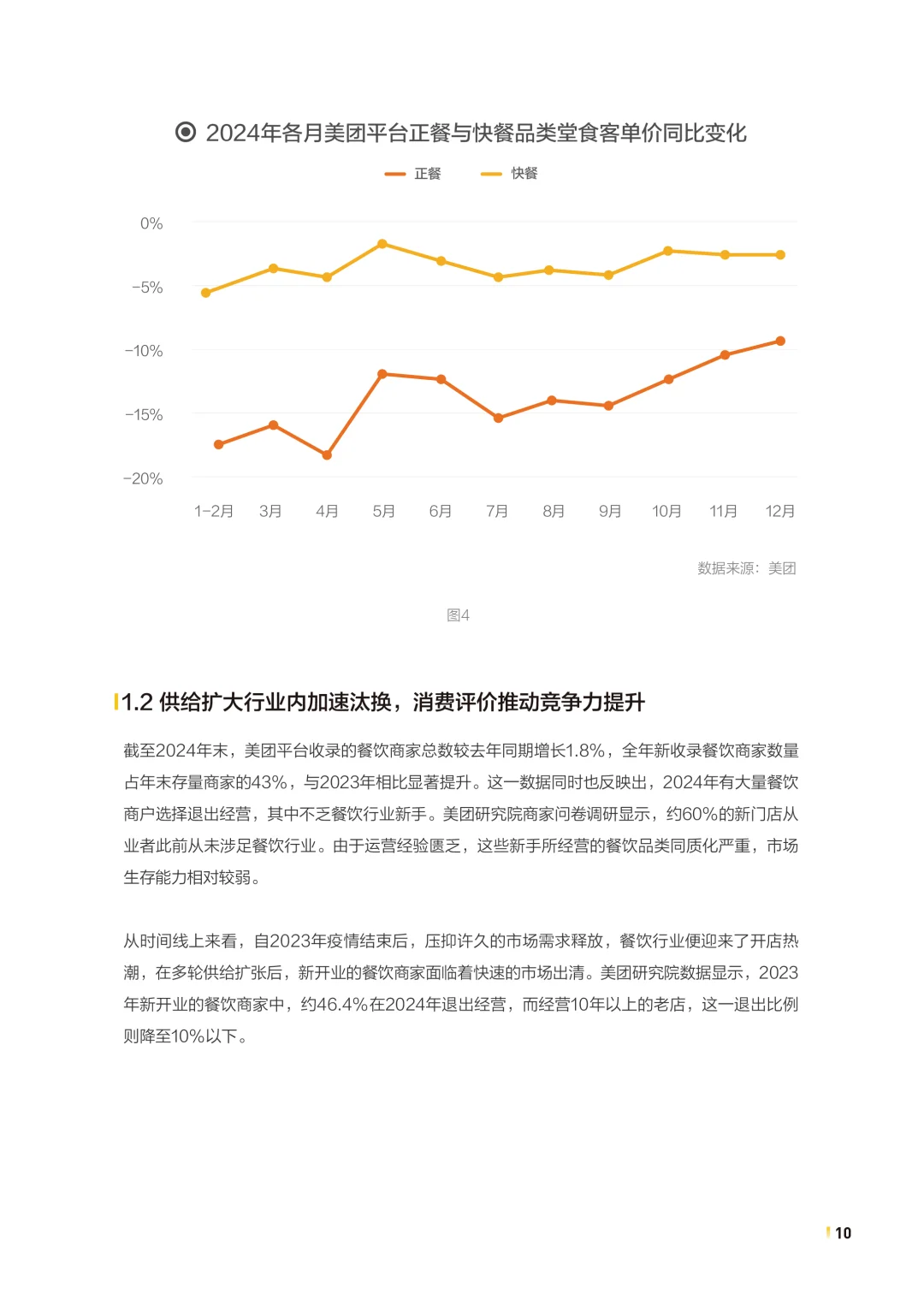2025年中国餐饮连锁化发展白皮书，餐饮趋势
